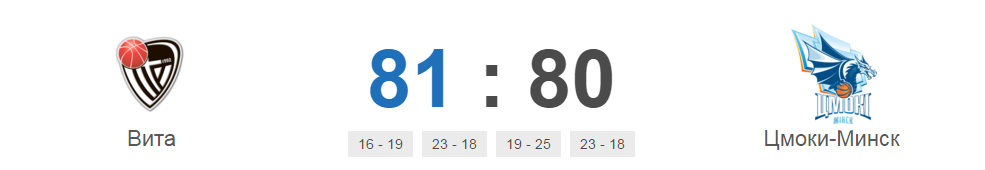 вита цмоки