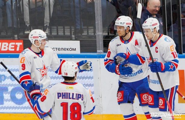 ска-динамо-минск