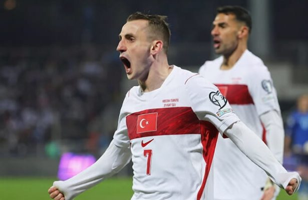 Мухаммед Керем Актюркоглу